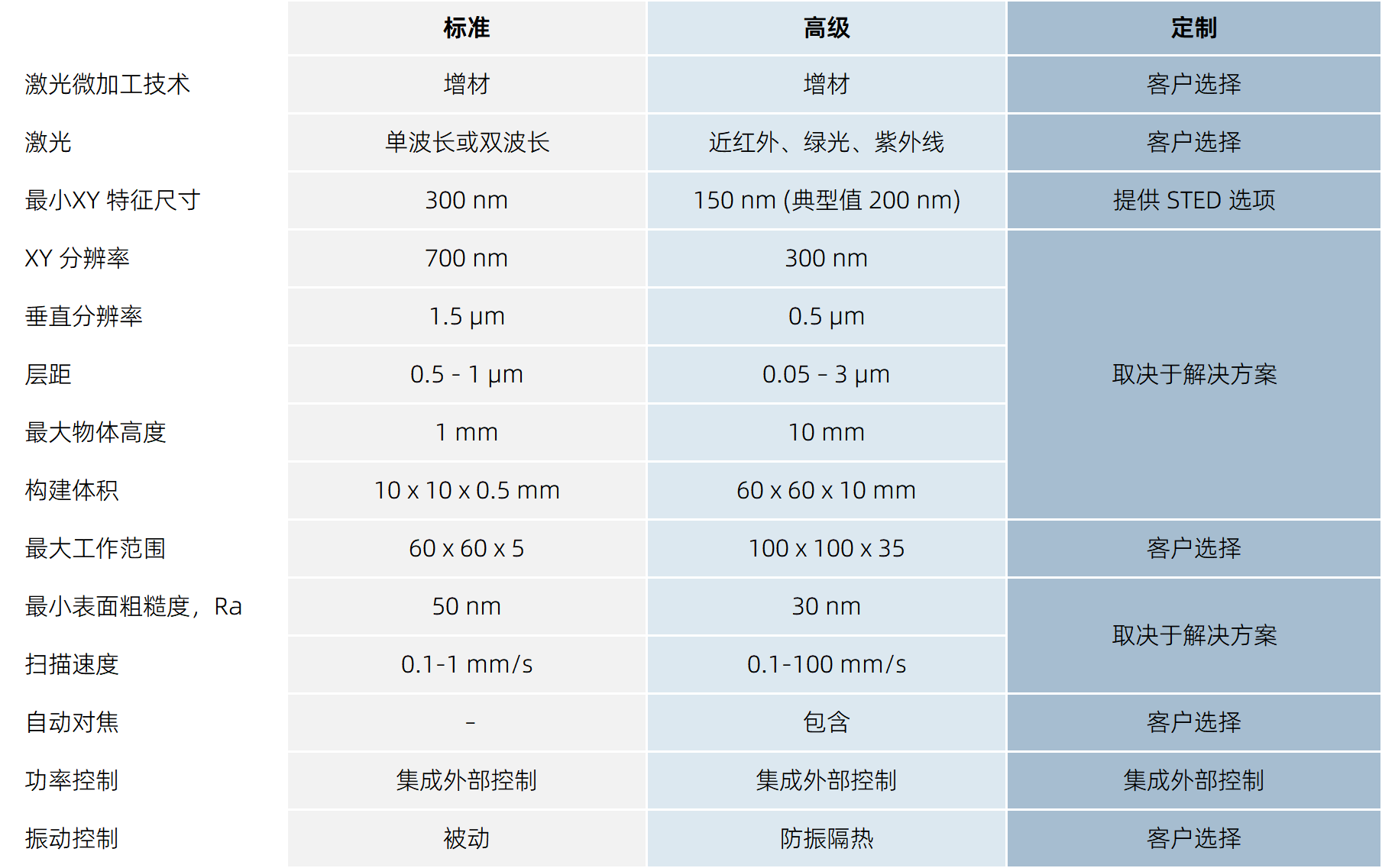 f02d2954-3a6d-4f3c-9f98-d99000f7c9b8.png