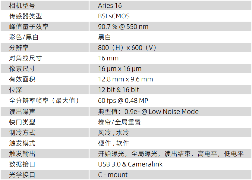 c80d5a7b-c9af-494b-be5e-e99e25ace7ef.png