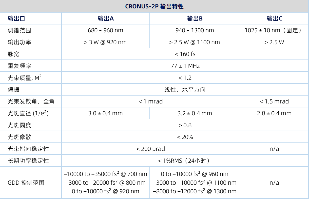92e7c8ea73f973ecbb65d3b3d135ebb3.png