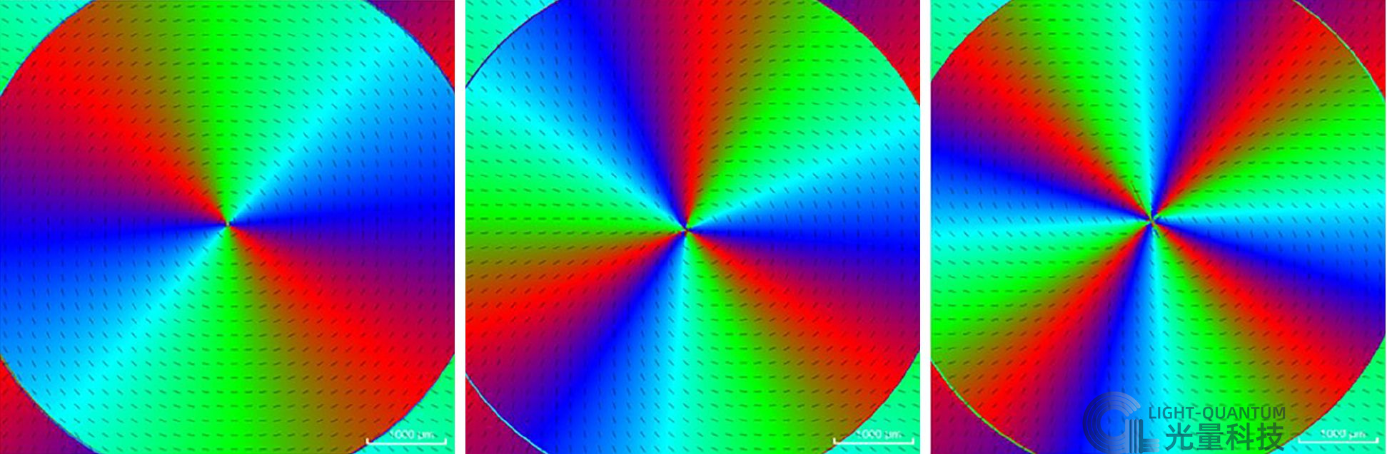 Higher-order-s-waveplate.jpg