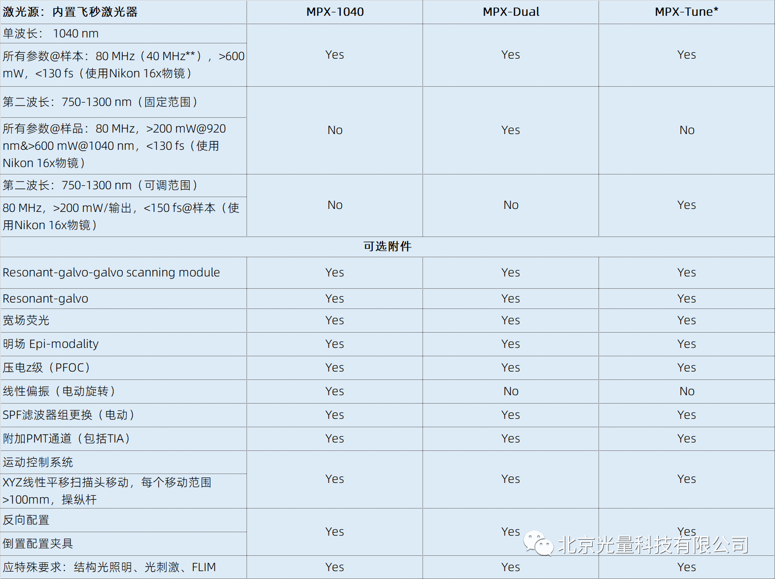 d8c8346d55653266fa9819445b1bb60a.png