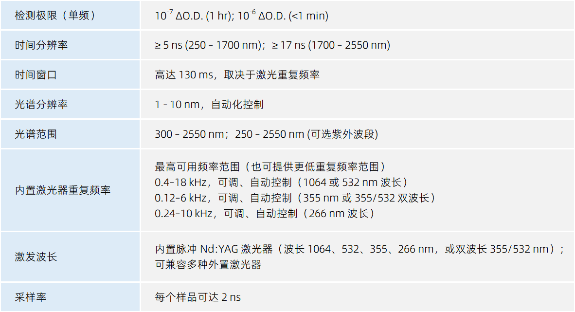 22e61fb8-87d2-4144-859a-632363a683a8.png